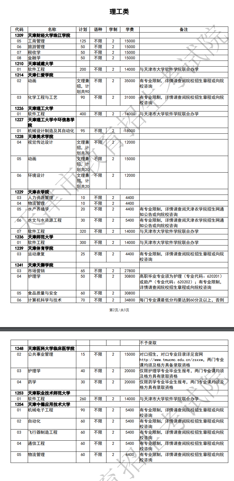 天津?qū)Ｉ菊猩?jì)劃1.png