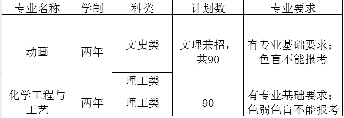 微信截圖_20231129172825.png