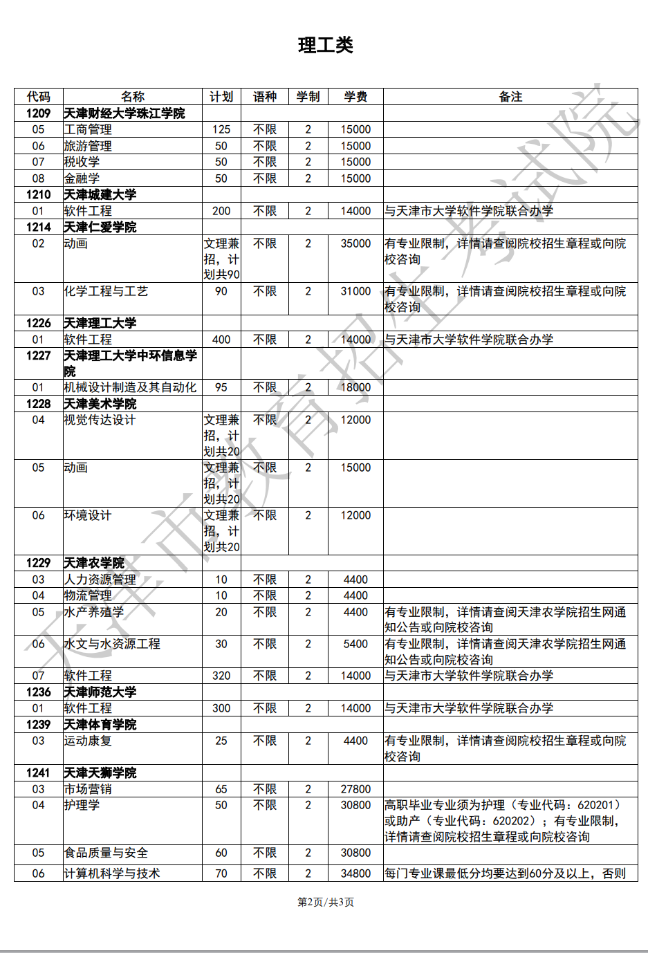 天津?qū)Ｉ菊猩?jì)劃